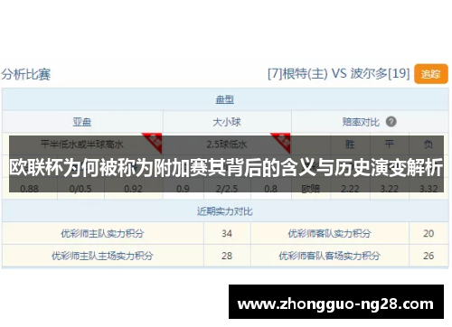 欧联杯为何被称为附加赛其背后的含义与历史演变解析