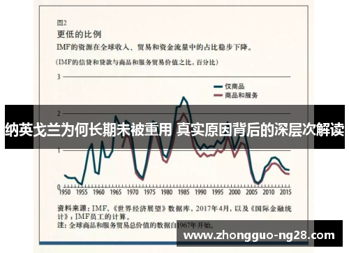 纳英戈兰为何长期未被重用 真实原因背后的深层次解读