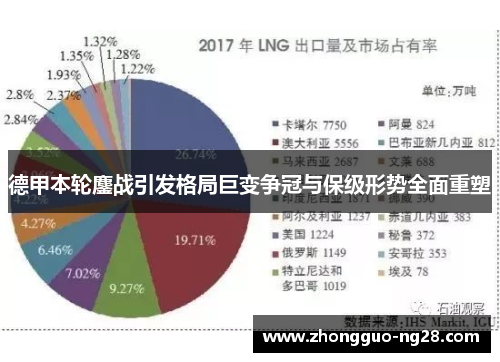 德甲本轮鏖战引发格局巨变争冠与保级形势全面重塑