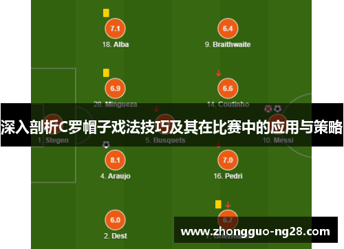 深入剖析C罗帽子戏法技巧及其在比赛中的应用与策略 深入剖析C罗帽子戏法技巧及其在比赛中的应用与策略