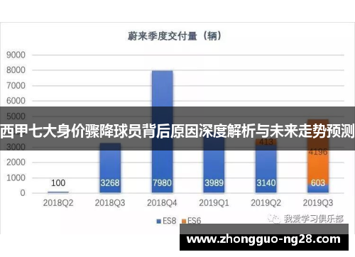 西甲七大身价骤降球员背后原因深度解析与未来走势预测