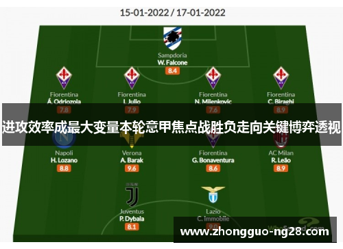 进攻效率成最大变量本轮意甲焦点战胜负走向关键博弈透视