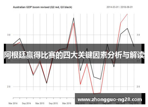 阿根廷赢得比赛的四大关键因素分析与解读